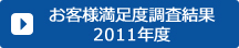 お客様満足度調査結果2011年度