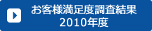 お客様満足度調査結果2010年度