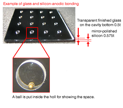 Anodic bonding of glass to silicon