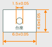 超音波穴加工