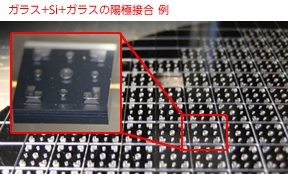 ガラス＋Si＋ガラスの陽極接合