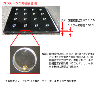 ガラス＋Siの陽極接合　例