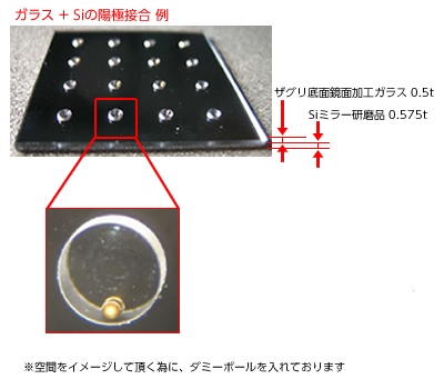ガラス+Siの陽極接合 例 ガラス+Siの陽極接合 例